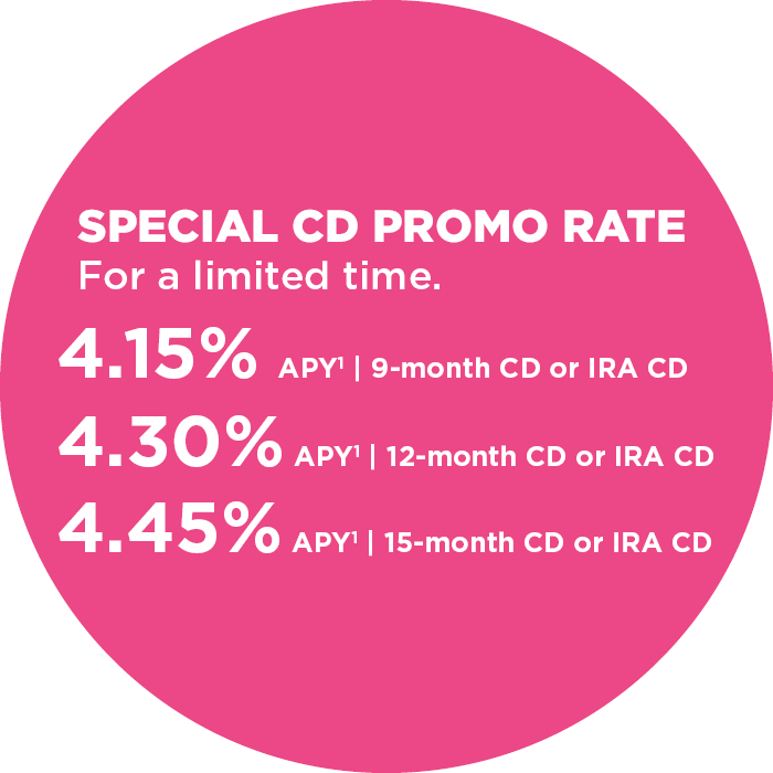 Special CD Promo Rate for a limited time. 9-month, 12-month and 15-month CD or IRAs.